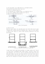 [건축] 면진시스템과 롯데월드Ⅱ-8