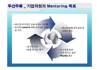 멘토링의 유형과 효과 및 성공기업사례 분석-14