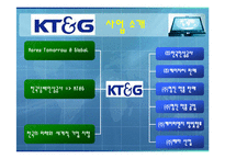 KT&G의사회공헌PR활동분석(A+)-4
