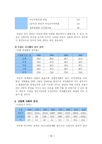 [평생학습] 한국의 여성 평생교육의 동향-13
