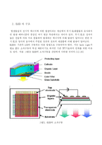 [졸업] [OLED의 특성 ] OLED의 특성과 구조 및 System 계략도-6