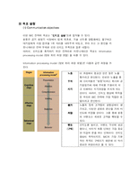[광고론] 공기청정기 청풍무구 IMC 전략, 광고전략-6