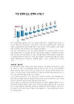 [대중음악] 한국 대중가수들의(박진영, god, 싸이, 비) 생산, 매개, 소비-19
