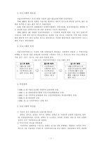 [정책평가] 서울시티투어버스 프로그램의 산출결과 모니터링과 평가 -프로그램 논리모형을 기반으로-3