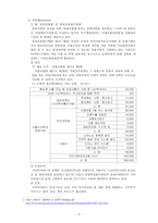 [정책평가] 서울시티투어버스 프로그램의 산출결과 모니터링과 평가 -프로그램 논리모형을 기반으로-7