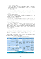 [정책평가] 서울시티투어버스 프로그램의 산출결과 모니터링과 평가 -프로그램 논리모형을 기반으로-10