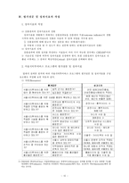 [정책평가] 서울시티투어버스 프로그램의 산출결과 모니터링과 평가 -프로그램 논리모형을 기반으로-11