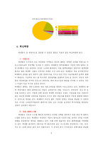 [마케팅] 한국 시장에서의 베네통 마케팅전략-6