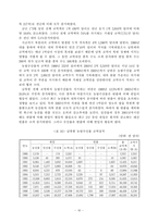 [남북경협] 한미 FTA 농업협상에 대응한 남북한  농업교류협력 추진방향-18