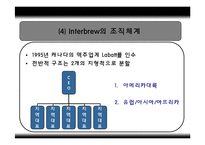 [국제마케팅] 인터브루 Interbrew 국제 마케팅-9