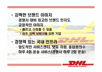 [국제마케팅] DHL 사례-17