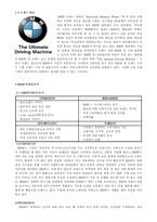 [국제경영전략론] BMW 국제경영전략-4