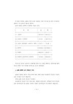 [교양] 남북한 전산용어의 사용실태와 통일 전망-4