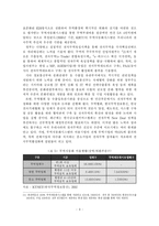[전자무역] 정보통신기술 발달에 따른 한국 전자무역 활성화 방안-13
