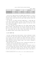 [정보통신]  한국 기업의 중국 이동통신시장 진출전략-9