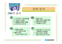 [마케팅] 한국인의 정서를 이용한 마케팅 성공사례 -동아제약 박카스-9