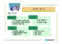 [마케팅] 한국인의 정서를 이용한 마케팅 성공사례 -동아제약 박카스-10