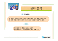 [마케팅] 한국인의 정서를 이용한 마케팅 성공사례 -동아제약 박카스-12
