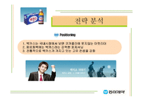 [마케팅] 한국인의 정서를 이용한 마케팅 성공사례 -동아제약 박카스-13