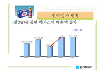 [마케팅] 한국인의 정서를 이용한 마케팅 성공사례 -동아제약 박카스-14