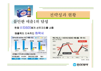 [마케팅] 한국인의 정서를 이용한 마케팅 성공사례 -동아제약 박카스-16