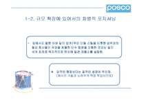 [IMC] 포스코 POSCO 의 리포지셔닝과 성공사례 분석-17