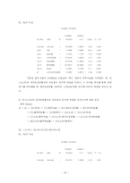 [계량경제학] 메이저리그 그 승리의 공식-16