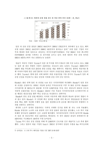 [지역연구] 일본 기업의 생산거점 U턴 현상과 시사점-6