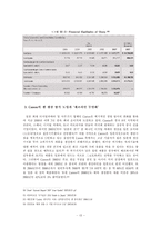 [지역연구] 일본 기업의 생산거점 U턴 현상과 시사점-14