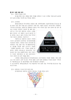 [경영학] 독서경영 -현대오일뱅크-10