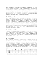 [국문학] 한국어의 음운 자질-2