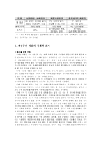 [경제학] 개성공단 개발을 통한 남북한 경제 활성화fp-10