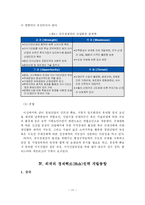 [지역개발] 동북아지역의 허브(Hub)로 환서해 삼각경제권역 육성방안에 관한 연구-14