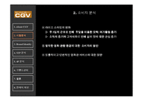 [CGV, 영화관, 분석, 브랜드, Identity, STP] 마케팅사례발표CGV-5