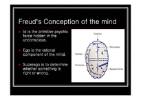 [사회심리학] [영문 PPT] About Freud-3