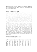 [학사] [관광학] 2008베이징 올림픽은 중국여행업에 대한 영향 및 분석-4
