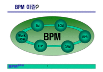 [IT,정보통신,경영정보,경영,] BPM(Business Process Management)-6