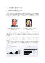 [국제경영] 폭스바겐 중국합작투자와 경쟁사분석 및 시사점-8