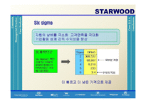 [병원경영] STARWOOD 스타우드 사례-9