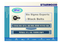 [병원경영] STARWOOD 스타우드 사례-11
