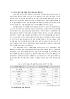 [경영]NTT DoCoMo의 i-mode 경영분석-5