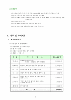 [사업계획서]아침식사 김밥류 배달 사업계획서-7