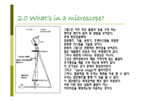 현미경의 이론 레포트-4