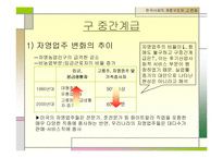 한국사회의 계층구조와 그 변화-8