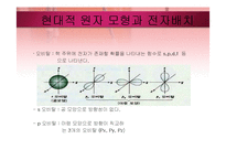 [화학] 10장 현대 원자론 및 주기율표-15