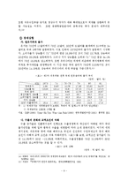 [경제정책론] 안정화정책-9