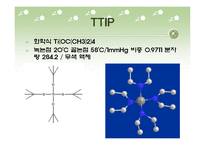 [화학공학] Sol -Gel 법에 의한 SiO2 및 TiO2 제조-18