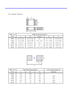 [개발] PCB 아트웍 설계 기준 매뉴얼-5