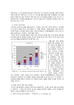 [경영학] NHN 네이버의 CEO 이해진의성공사례분석-3