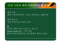 [경영학] SK의 해외사회공헌활동-12